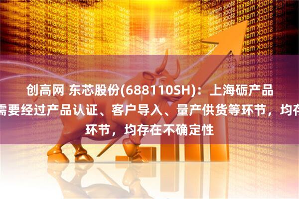 创高网 东芯股份(688110SH)：上海砺产品实现销售尚需要经过产品认证、客户导入、量产供货等环节，均存在不确定性